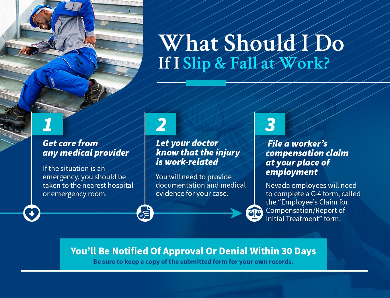 Infographic That Shows What You Should Do After Being Involved In a Slip & Fall Accident At Work In NV