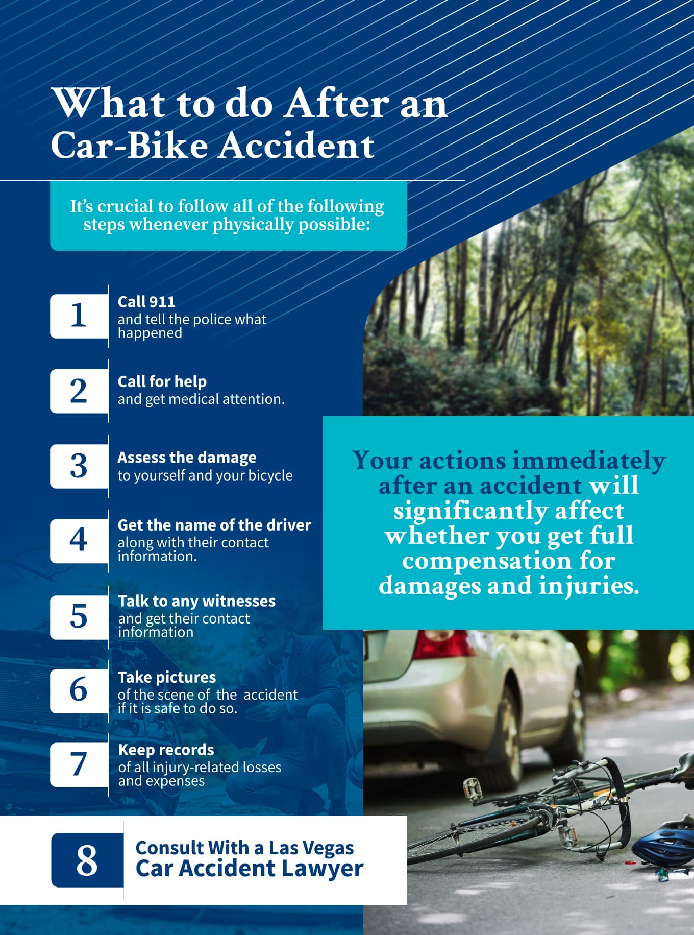 Infographics: What to do after a car-bike accident