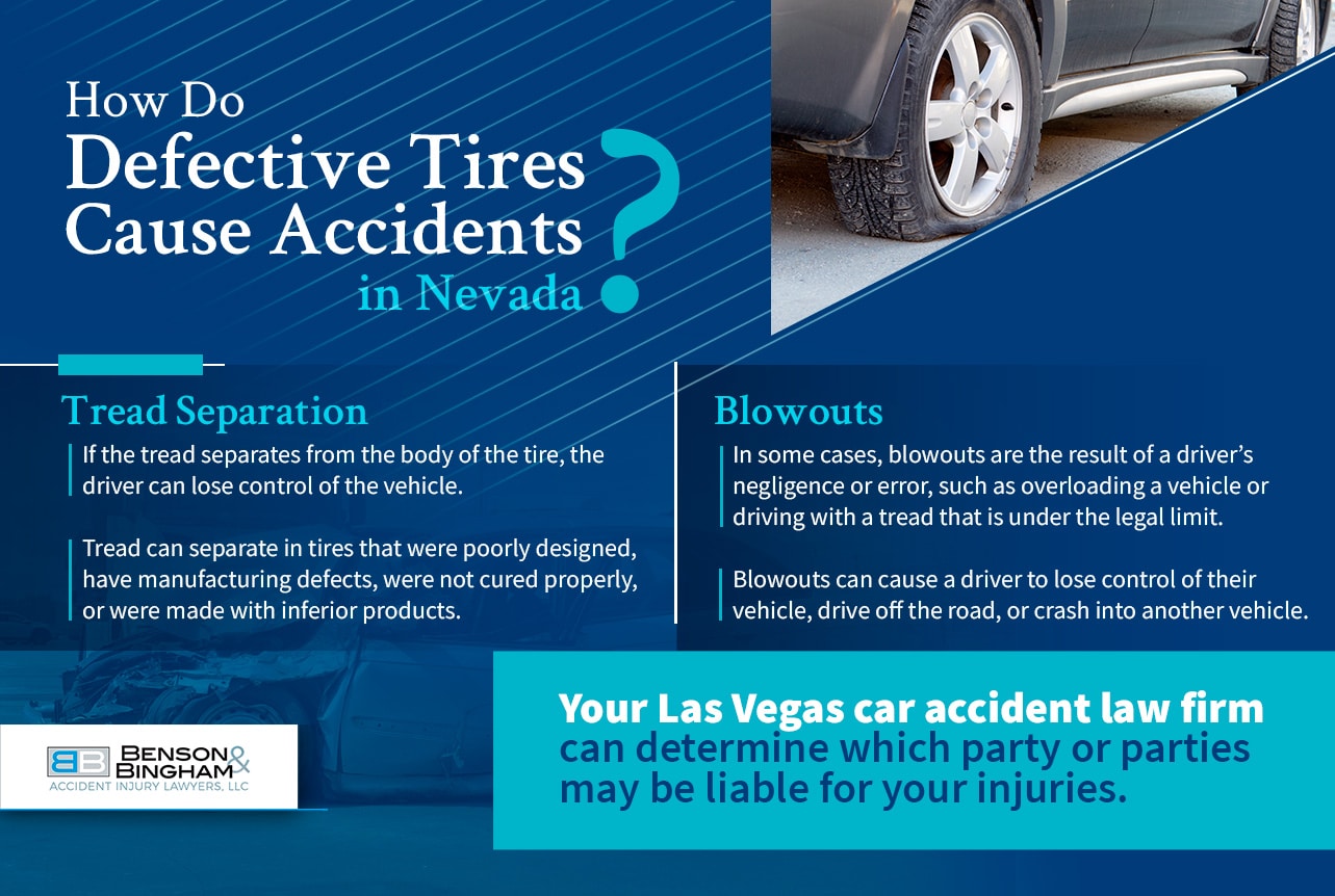 Infographic That Shows How Do Defective Tires Cause Accidents In Nevada