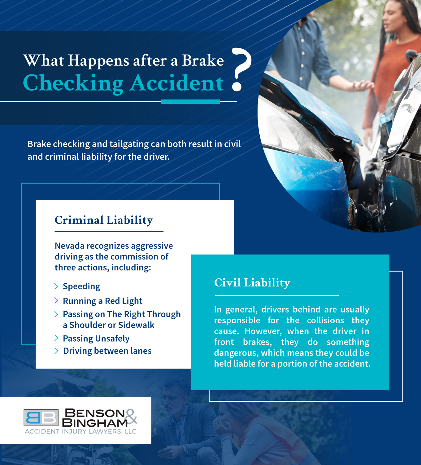 Infographic that shows What-Happens-after-a-Brake-Checking-Accident