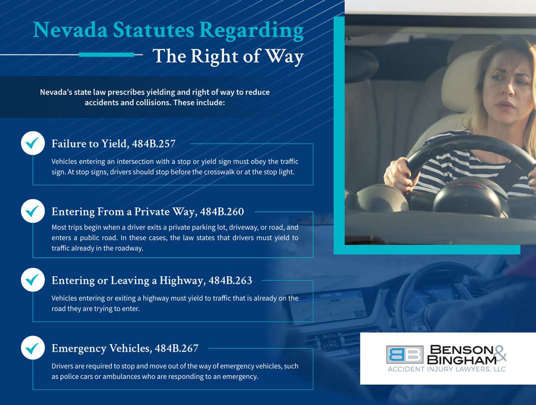 Infographic that shows Nevada statues regarding the right of way